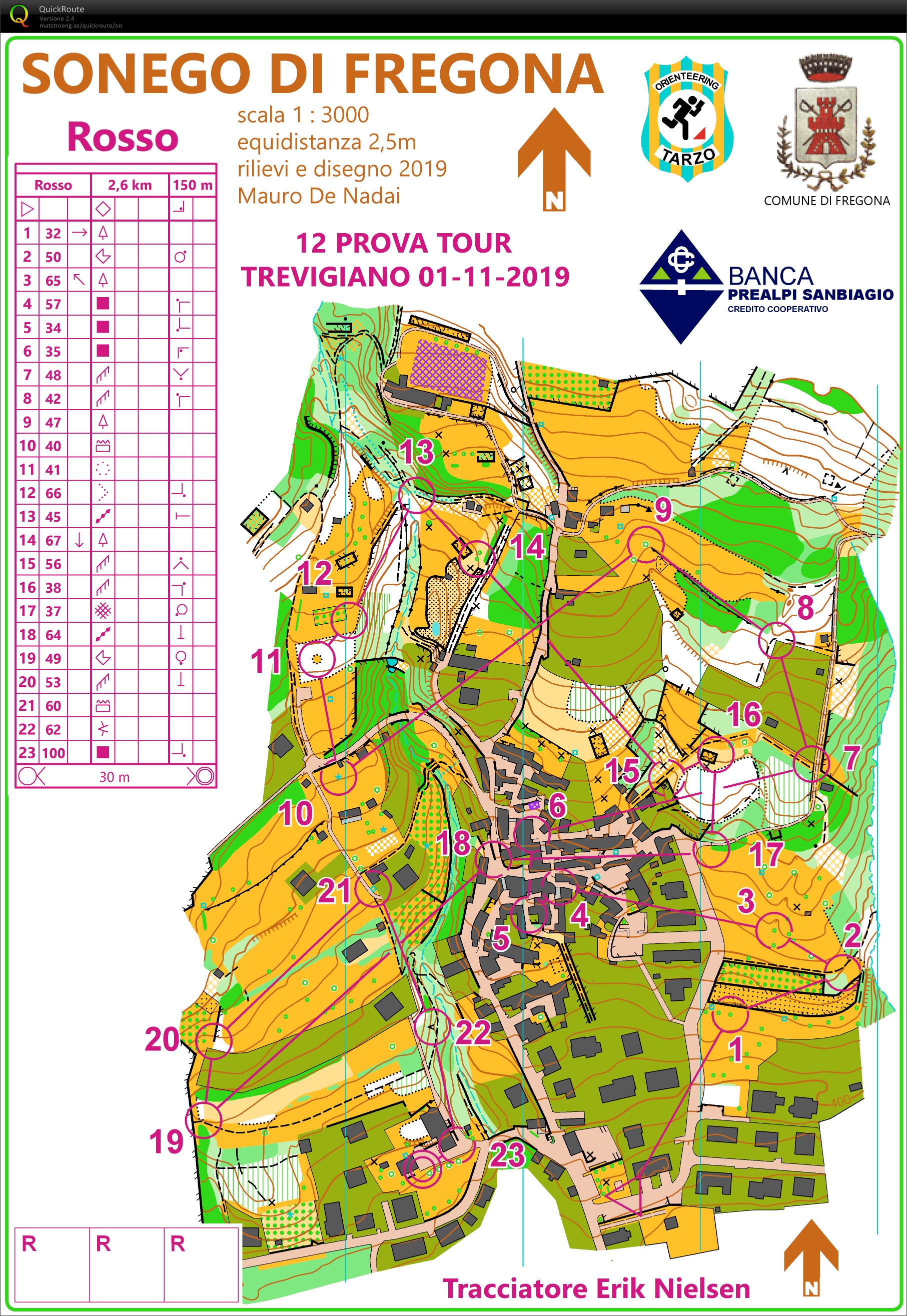 Sonego, Fregona - 12 prova o-tour Trevigiano 2019 (01-11-2019)